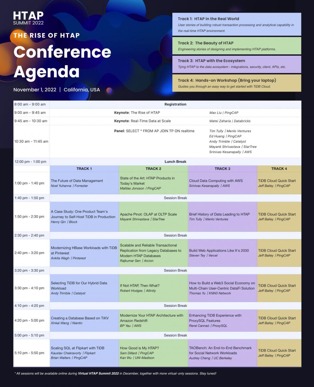 Agenda 20221101.jpeg