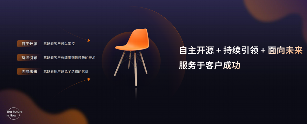 PingCAP 的客户成功新范式：自主开源+持续引领+面向未来