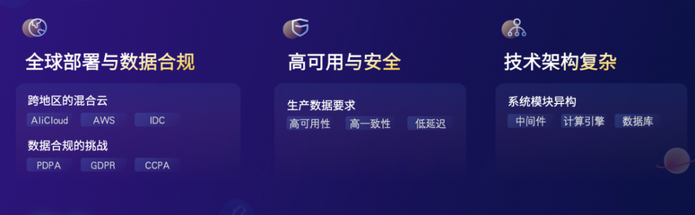 数字原生企业的全球化趋势和技术选型：如何选择最适合的出海技术？