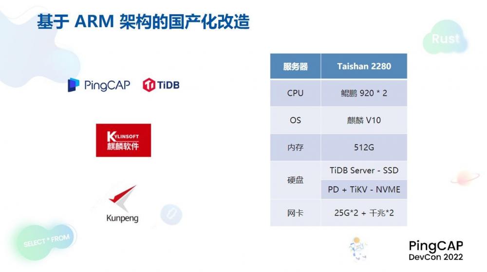 TiDB 在安信证券资产中心和极速交易场景的应用实践