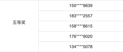infoflow%202022-06-13%2017-28-27