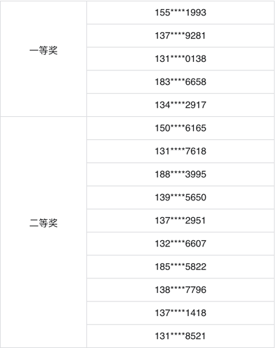 infoflow%202022-06-13%2017-24-31