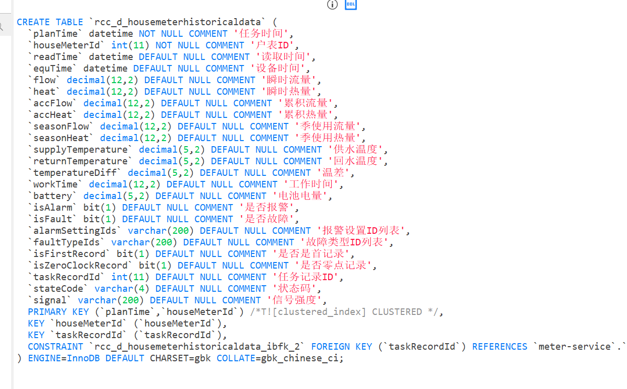 d2d194e1e497eb6f66c6d766574dd79