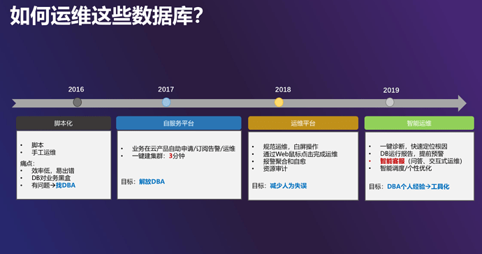 9%20WX20191014-202824%402x