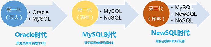 DA3EB0A2-297B-448A-B034-2429B09A8927