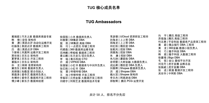 %E6%A0%B8%E5%BF%83%E6%88%90%E5%91%98%E5%90%8D%E5%8D%95