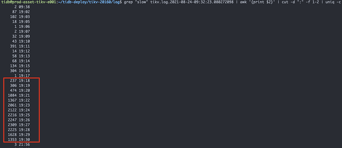 故障节点的分析