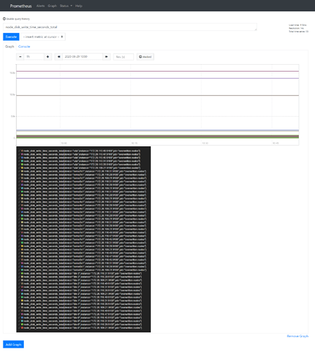 screencapture-172-26-110-47-9090-graph-2020-06-30-14_06_55