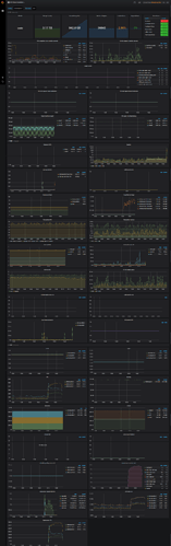 screencapture-tidb-face-grafana-iap-hh-b-brainpp-cn-d-eDbRZpnWk-tidb-face-overview-2020-08-24-16_28_08
