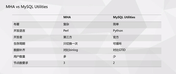 WX20200415-184542%402x
