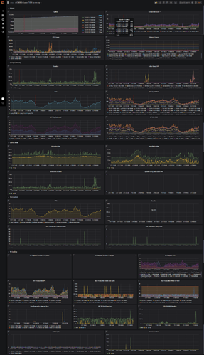 screencapture-grafana-tidb-emar-d-000000012-cross-cluster-tidb-summary-2021-07-19-10_54_58
