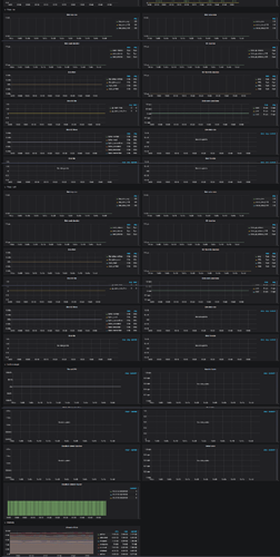 screencapture-10-37-50-85-3000-d-RDVQiEzZz2-ova-cluster-tikv-details-2020-03-30-15_54_20-2