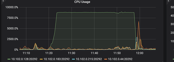 wecom-temp-0a66538519e6023d7e433e0323f9fba2