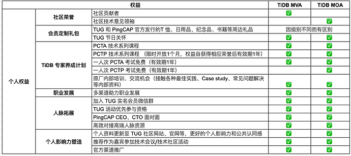 WX20210401-155723%402x