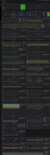 screencapture-10-37-50-85-3000-d-eDbRZpnWk-ova-cluster-overview-2020-03-31-13_39_10
