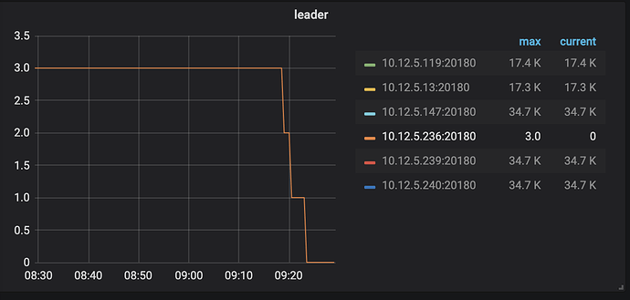 WX20210610-092924%402x