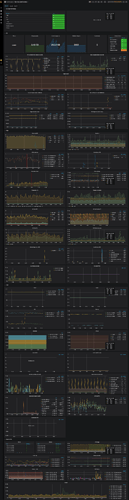 screencapture-34-227-218-2-3000-d-eDbRZpnWk-tidb-fina-prod-overview-2020-12-22-14_43_23