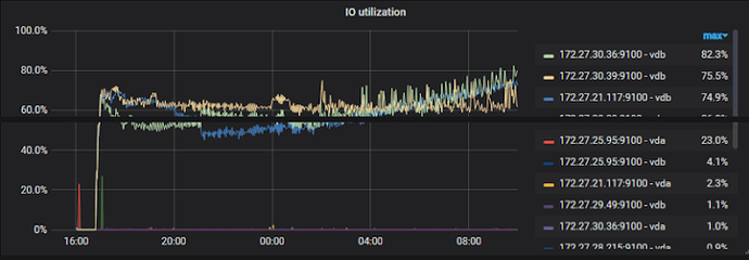 F8C49837-4070-4708-9086-9BE52555F4CC