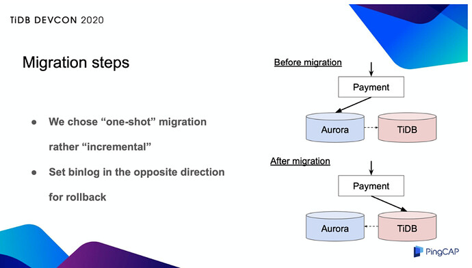 WX20200619-223243%402x-6