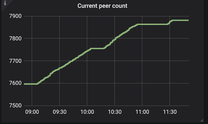 WX20210521-115124%402x