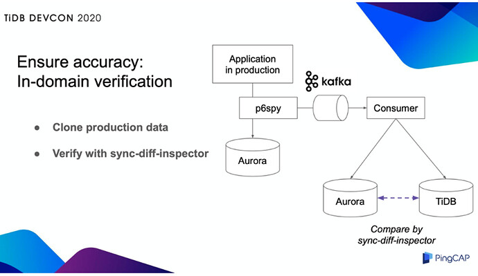 WX20200619-223213%402x-4
