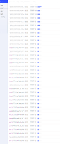 screencapture-123-59-17-37-2479-dashboard-2021-07-19-10_53_10