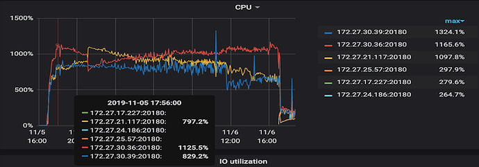 0BAF11D5-7816-4B37-A8CD-DA18C6B8DCA0
