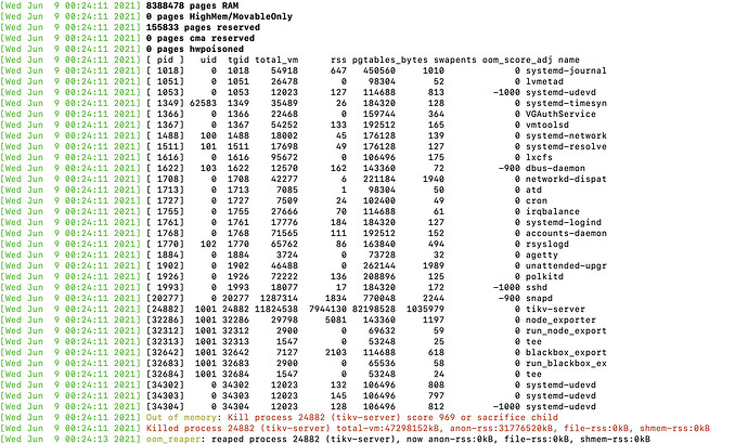 WX20210610-151339%402x