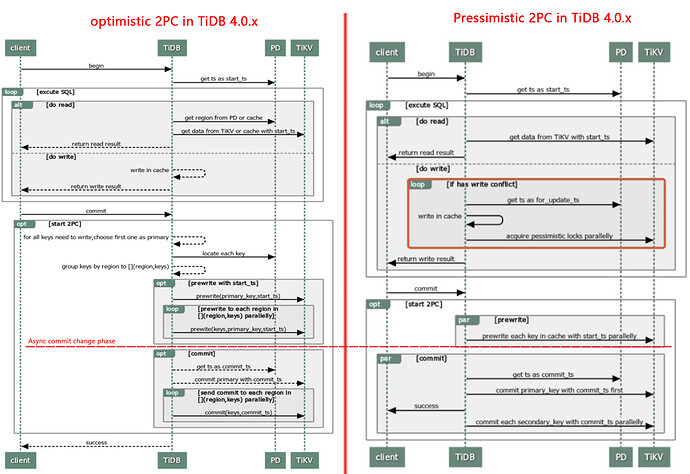 %E6%82%B2%E8%A7%82%E9%94%81%E4%BA%8E%E4%B9%90%E8%A7%82%E9%94%812PC