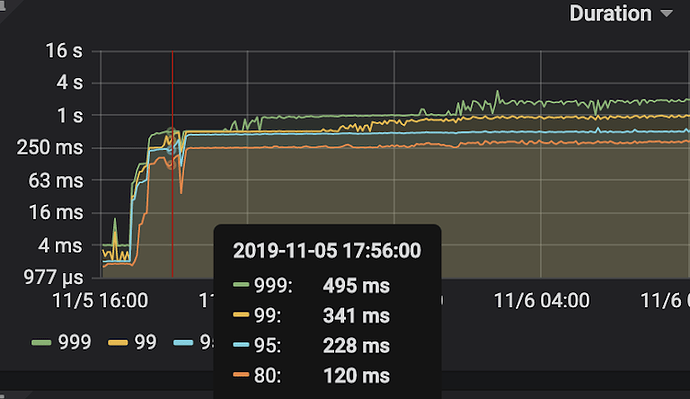 12E648EA-3006-493D-AEB4-6B21C4104930