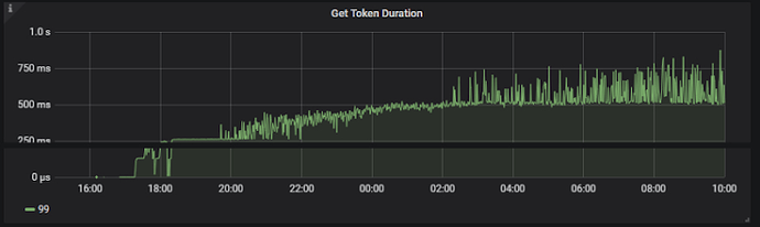 A2378B15-A2C2-42F2-ACB8-4B9E9C8DC72A