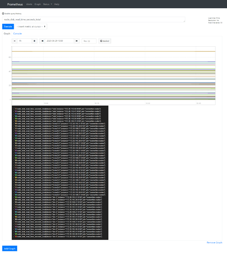 screencapture-172-26-110-47-9090-graph-2020-06-30-14_08_05
