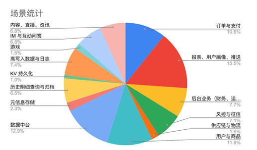 WX20200520-142059%402x
