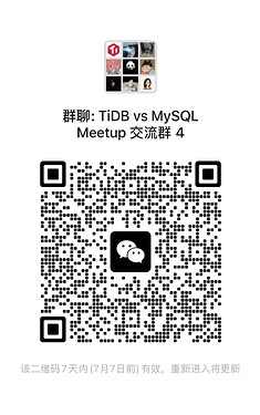 Meetup 群4