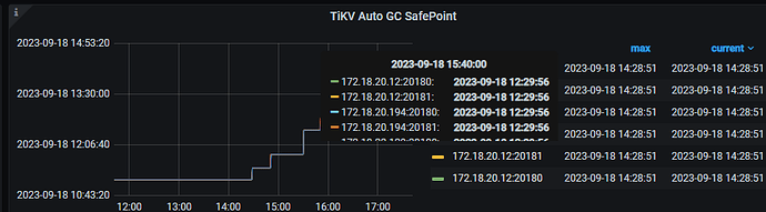 9a5f5f90e2fed0eb379175c2b54e2c2