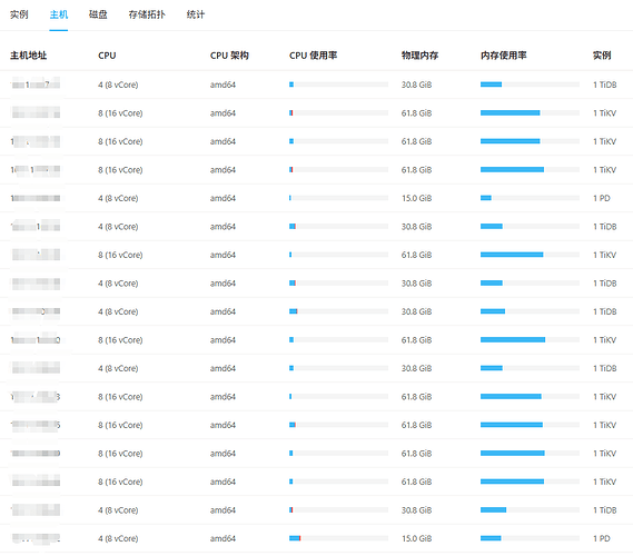 080b3bc91e5f201ef090ba1db1737f65