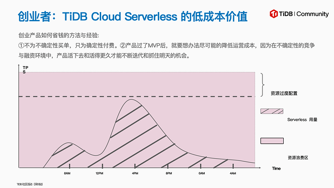 截屏2025-03-01 16.38.21