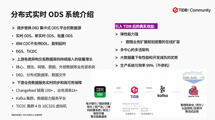 马晨皓2