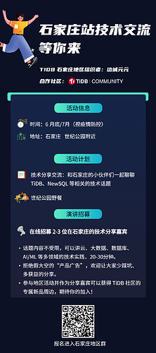 %E7%9F%B3%E5%AE%B6%E5%BA%84%E7%AB%99-%E6%8A%80%E6%9C%AF%E4%BA%A4%E6%B5%81%E6%B4%BB%E5%8A%A8%E6%B5%B7%E6%8A%A5%20(1)