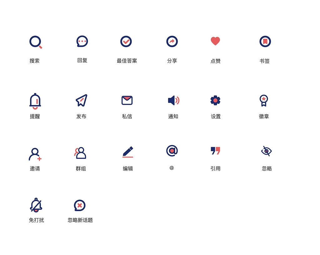 小 Icon 大不同 - TiDB 的问答社区