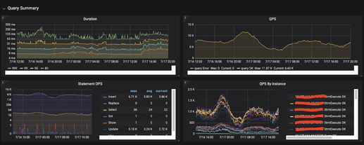 WX20220718-151933%402x