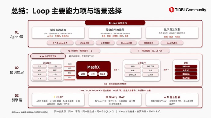 截屏2026-07-25 22.01.35