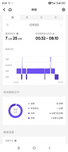 Screenshot_2025-12-03-08-24-51-525_com.gotokeep.keep