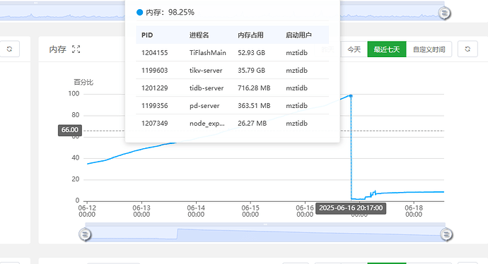 微信图片_20250618144947