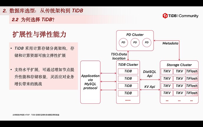 截屏2025-04-12 14.49.00
