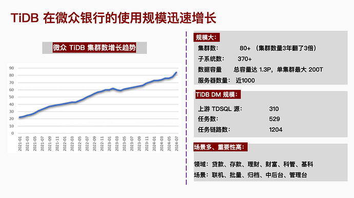 截屏2025-03-01 14.53.02