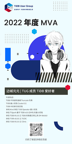 %E8%BE%B9%E5%9F%8E%E5%85%83%E5%85%83