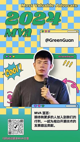 23 MVA-@GreenGuan