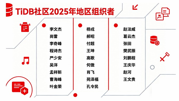 截屏2026-02-02 16.39.19