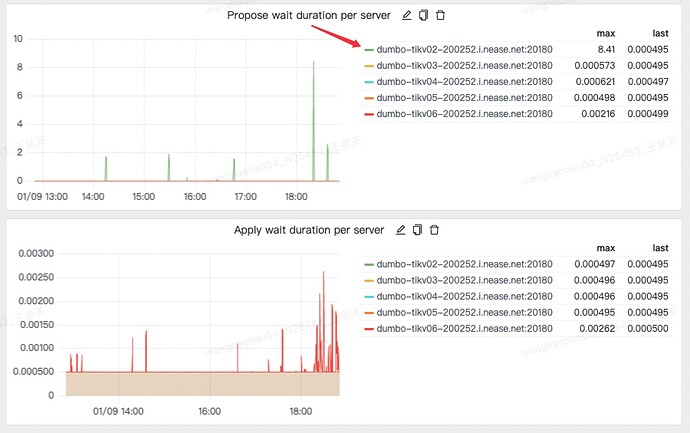 A0FFABAB-6F06-4479-BFC9-11CF0FF73046